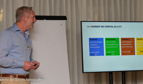 HOC Kennissessie 220922 © Hélène De Bruijn Fotografie 5422