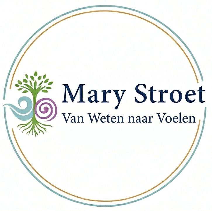 Van Weten naar Voelen 
